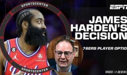 沃神爆料哈登最新消息,沃神曝惊人转会传闻！”